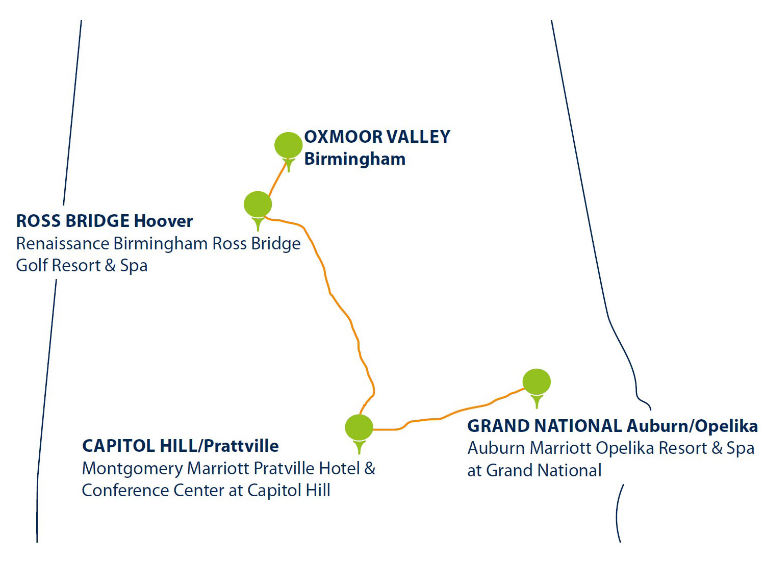 gtn-alabama-central-trip-map